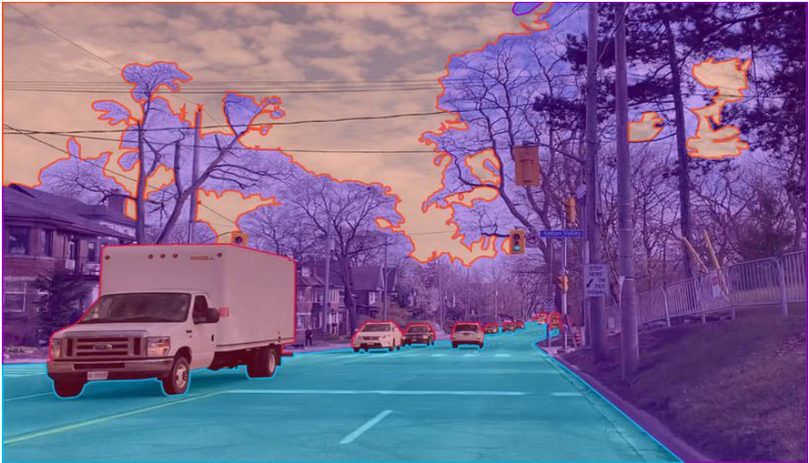 Polygon Annotation