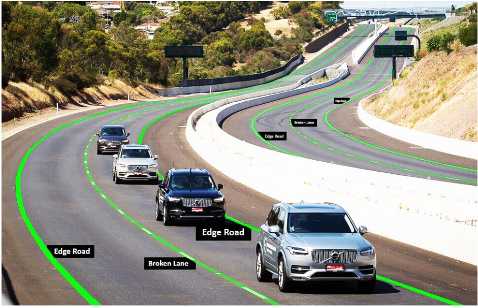 Polyline Annotation